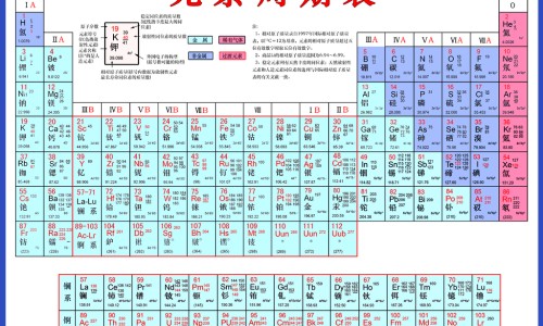 蜂蛰伤使用药物-蜂蜇伤用药网 - 网站提供蜂蜇伤用什么药小常识、蜂蜇伤用药治疗指南最新